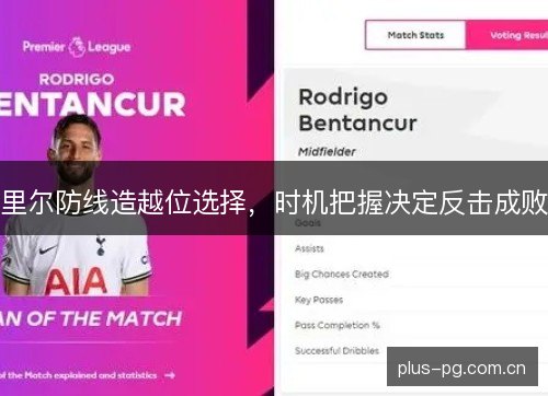 里尔防线造越位选择，时机把握决定反击成败